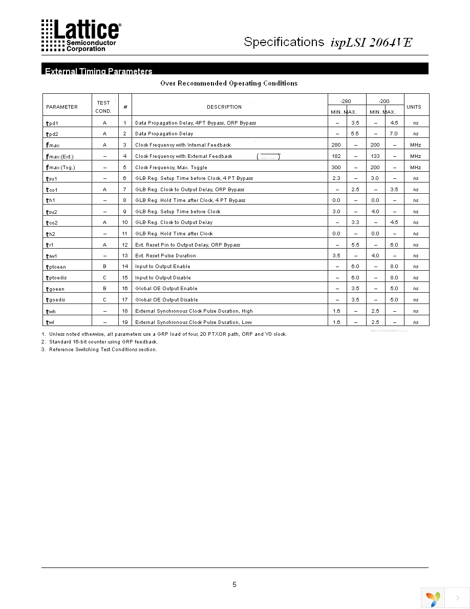 ISPLSI 2064VE-100LTN44 Page 5